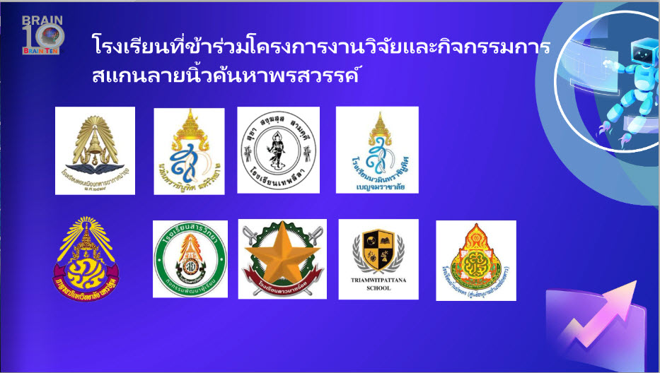 โรงเรียนที่มีส่วนร่วมกับงานวิจัยลายนิ้วมือ